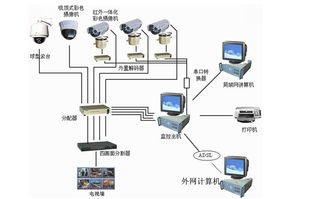 新安防设备品牌排行榜,打好2014创收保卫战