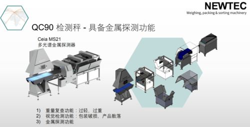 拥有超过15000个成功安装案例,一家专注于果蔬自动化设备的行业领先者