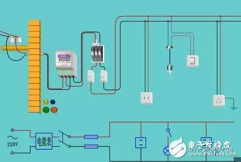 教你3招,电子电路知识大全,绝对管用 电子工程师必备