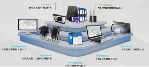 广东江南理工高级技工学校 欢迎报读移动通信技术 5g 专业