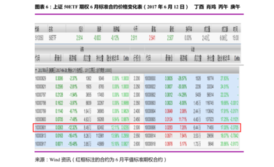 博纳影业a股上市时间(600652股票)