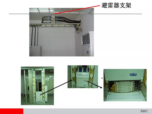 弱电中通信设备安装工程施工工艺图解