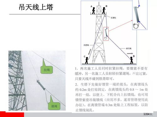 干货丨通信设备安装工程施工工艺图解